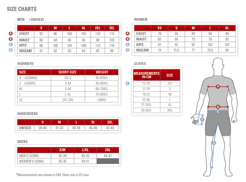 Castelli Size Charts